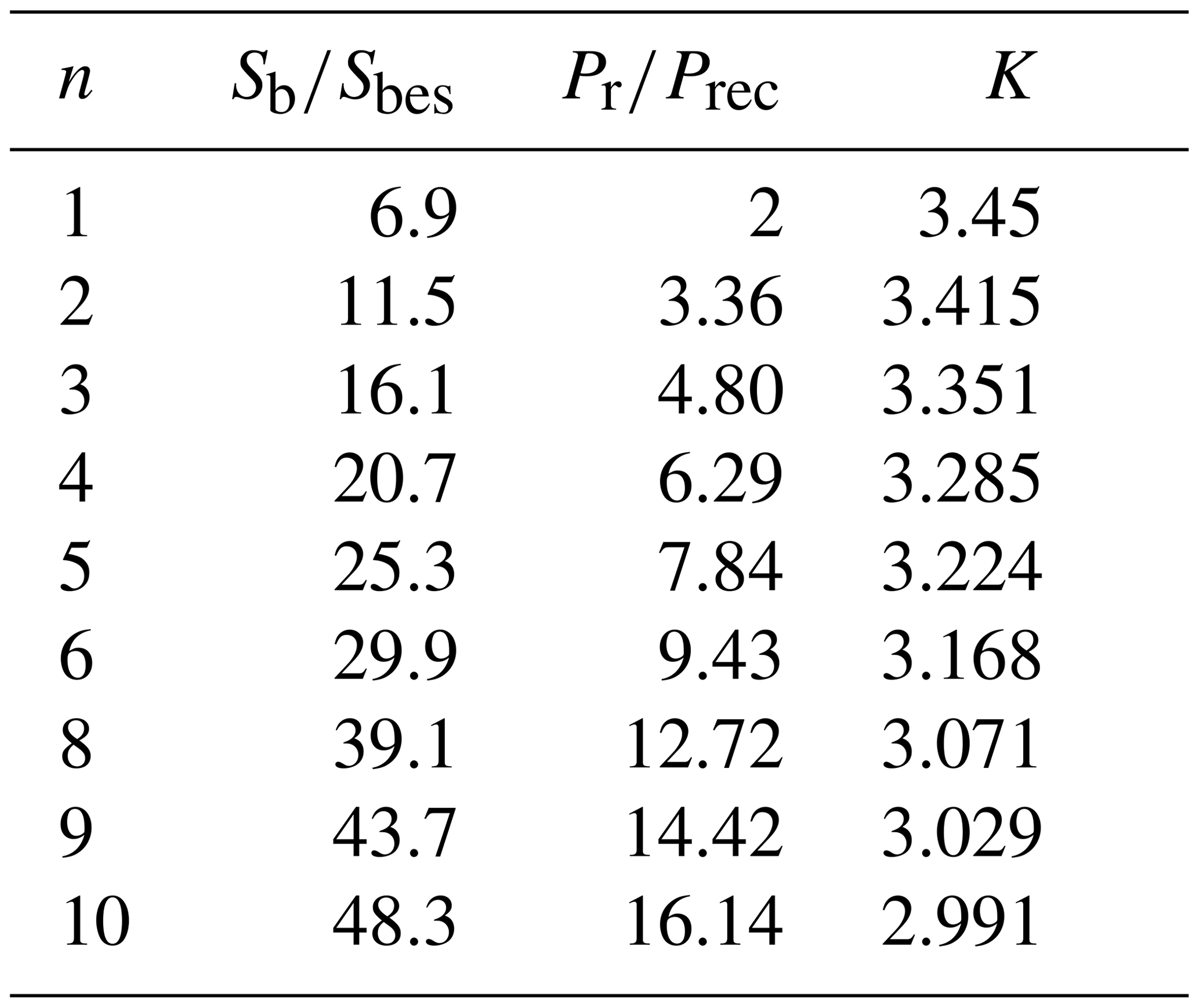 SE What happens to fracture energy in brittle fracture? Revisiting