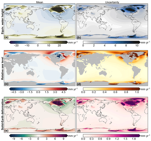 https://www.solid-earth.net/10/1971/2019/se-10-1971-2019-f02