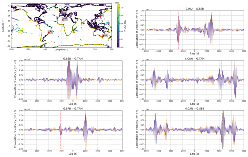 https://se.copernicus.org/articles/11/1597/2020/se-11-1597-2020-f03