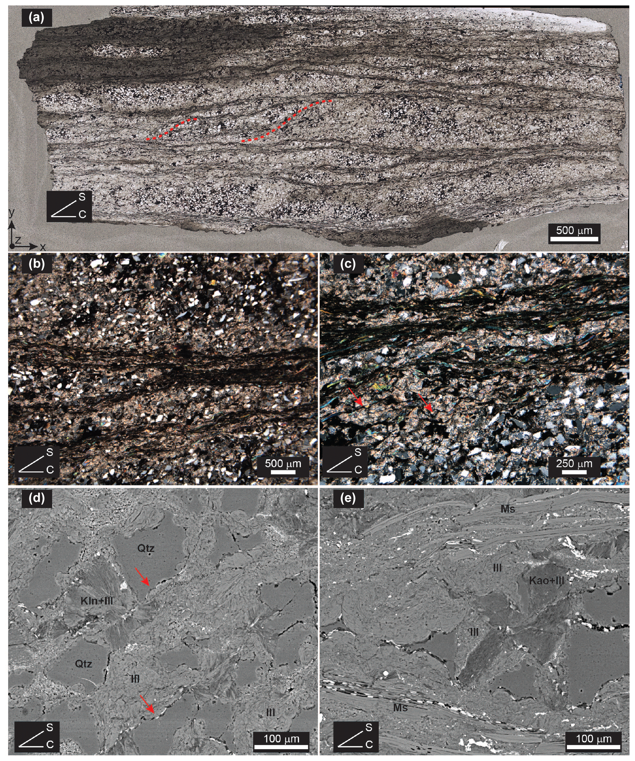 SE - Precambrian faulting episodes and insights into the 