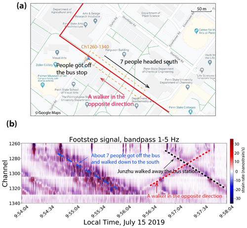 https://se.copernicus.org/articles/12/219/2021/se-12-219-2021-f10