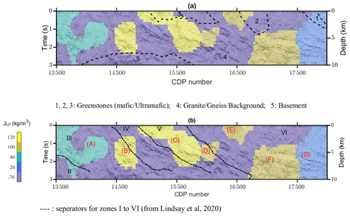 https://se.copernicus.org/articles/12/2387/2021/se-12-2387-2021-f15