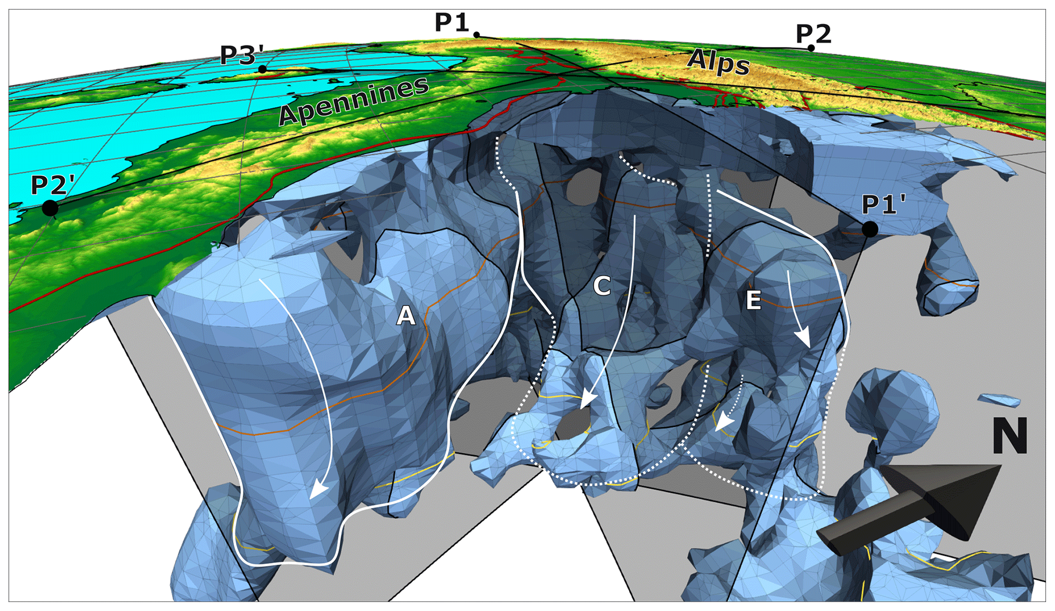 SE - Imaging structure and geometry of slabs in the greater Alpine area – a  P-wave travel-time tomography using AlpArray Seismic Network data