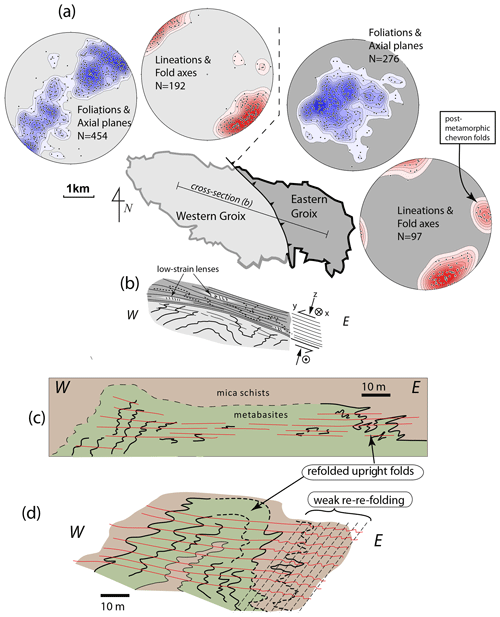 https://se.copernicus.org/articles/12/971/2021/se-12-971-2021-f10