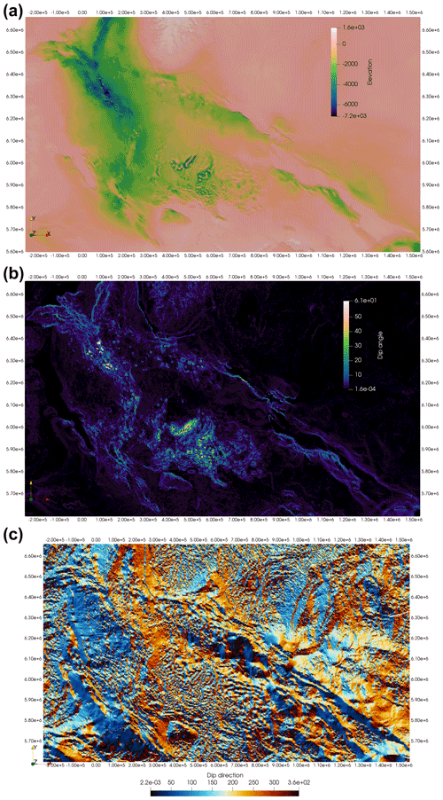 https://se.copernicus.org/articles/13/1697/2022/se-13-1697-2022-f04