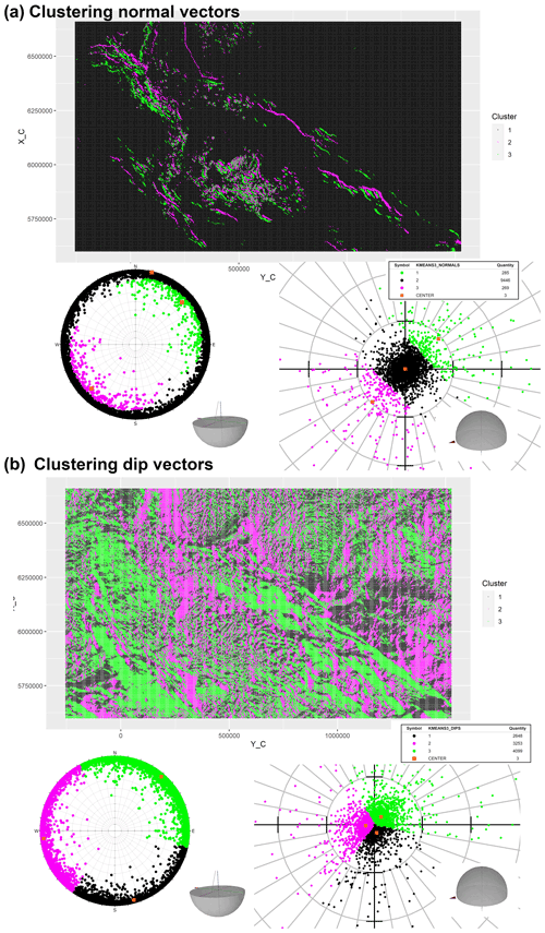 https://se.copernicus.org/articles/13/1697/2022/se-13-1697-2022-f08