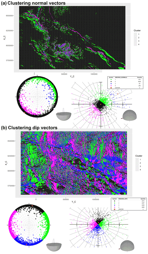 https://se.copernicus.org/articles/13/1697/2022/se-13-1697-2022-f09