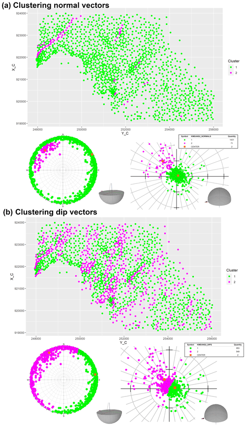 https://se.copernicus.org/articles/13/1697/2022/se-13-1697-2022-f10