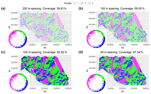 https://se.copernicus.org/articles/13/1697/2022/se-13-1697-2022-f12