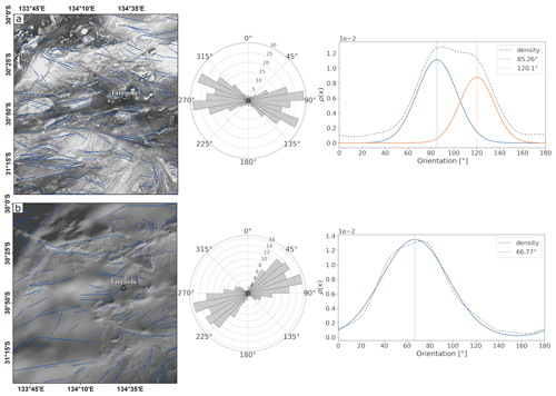 https://se.copernicus.org/articles/13/827/2022/se-13-827-2022-f10