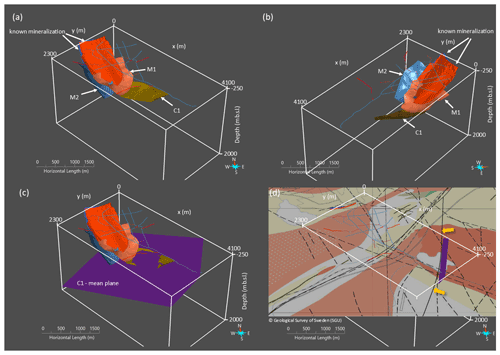 https://se.copernicus.org/articles/13/917/2022/se-13-917-2022-f10