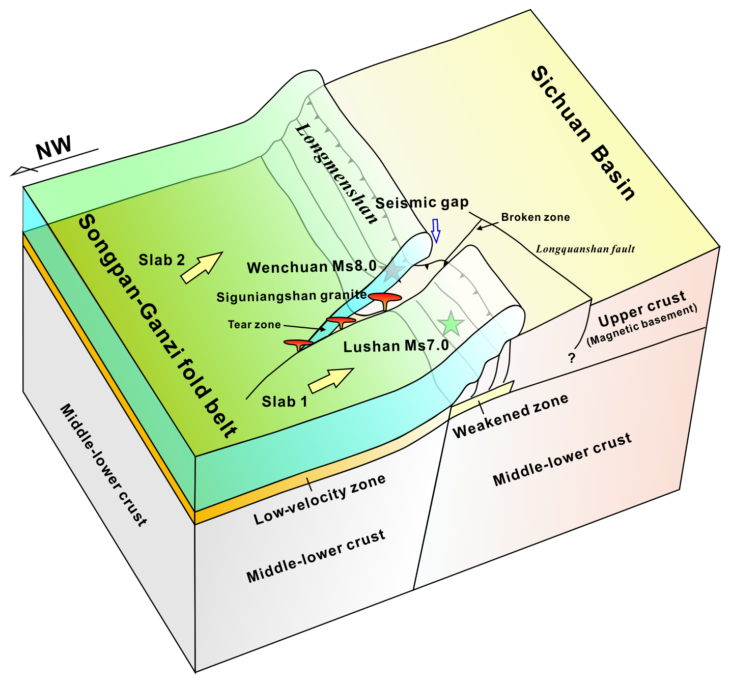 se-the-crustal-structure-of-the-longmenshan-fault-zone-and-its