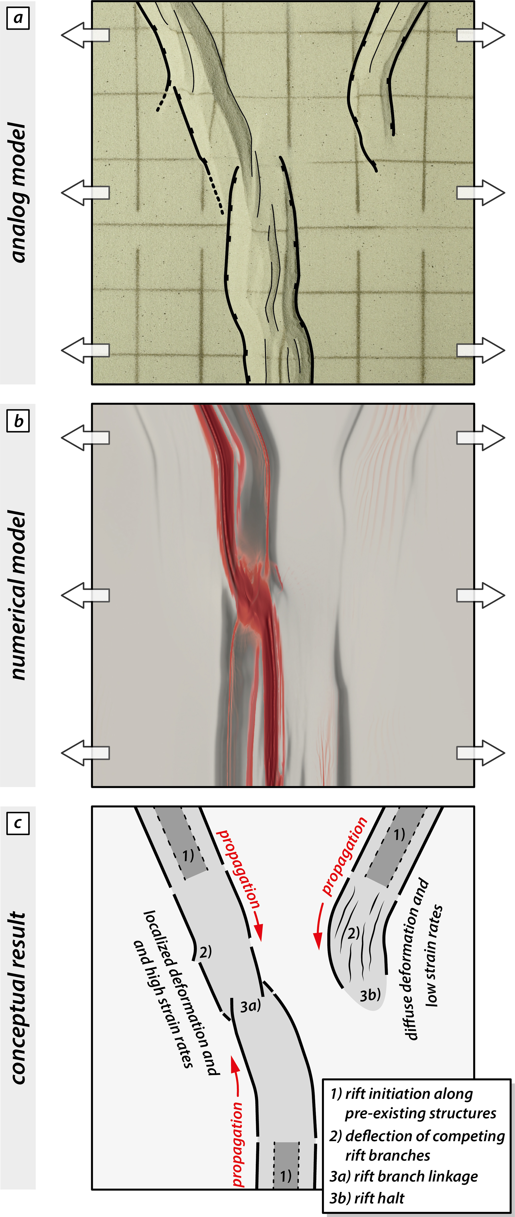 Low cost method for determining hinge angle not working - Scripting Support  - Developer Forum