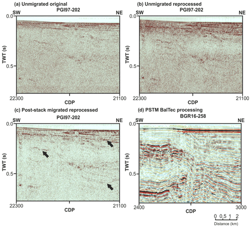 https://se.copernicus.org/articles/15/1029/2024/se-15-1029-2024-f04