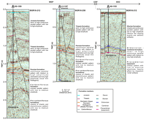 https://se.copernicus.org/articles/15/1029/2024/se-15-1029-2024-f05