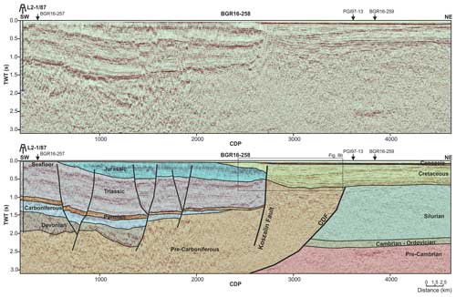 https://se.copernicus.org/articles/15/1029/2024/se-15-1029-2024-f07