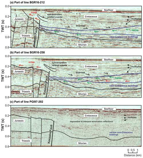 https://se.copernicus.org/articles/15/1029/2024/se-15-1029-2024-f08