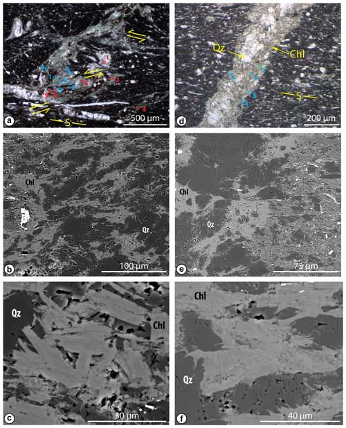 https://se.copernicus.org/articles/15/1065/2024/se-15-1065-2024-f05