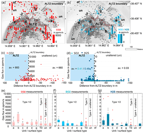 https://se.copernicus.org/articles/15/1155/2024/se-15-1155-2024-f06