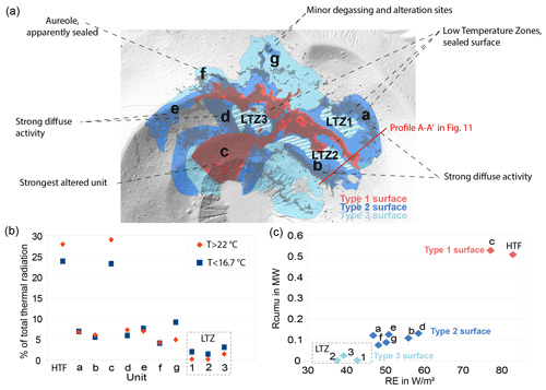 https://se.copernicus.org/articles/15/1155/2024/se-15-1155-2024-f10