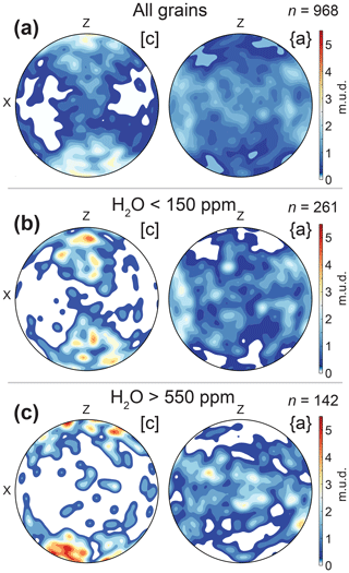 https://se.copernicus.org/articles/15/1233/2024/se-15-1233-2024-f04