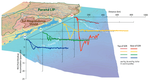 https://se.copernicus.org/articles/15/1265/2024/se-15-1265-2024-f07