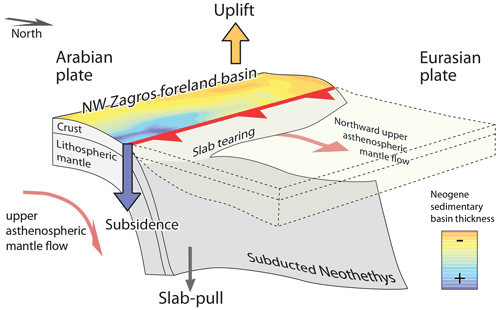 https://se.copernicus.org/articles/15/1365/2024/se-15-1365-2024-f10