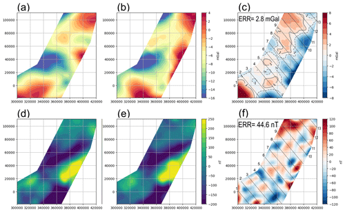 https://se.copernicus.org/articles/15/1419/2024/se-15-1419-2024-f16