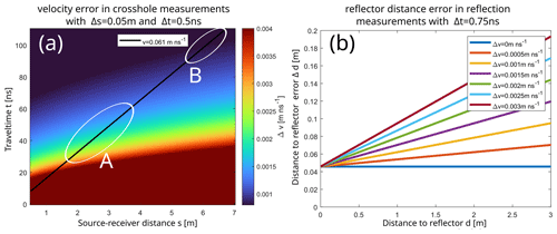 https://se.copernicus.org/articles/15/1465/2024/se-15-1465-2024-f03