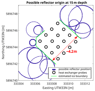 https://se.copernicus.org/articles/15/1465/2024/se-15-1465-2024-f08