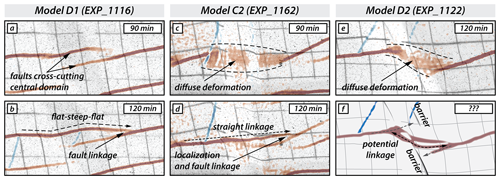 https://se.copernicus.org/articles/15/1509/2024/se-15-1509-2024-f09