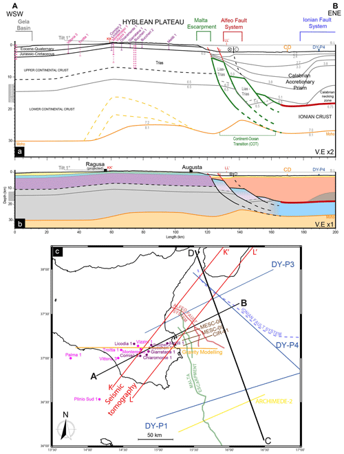 https://se.copernicus.org/articles/15/965/2024/se-15-965-2024-f04