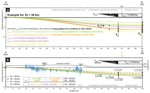 https://se.copernicus.org/articles/15/965/2024/se-15-965-2024-f06