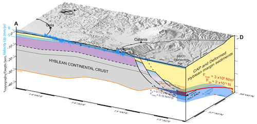 https://se.copernicus.org/articles/15/965/2024/se-15-965-2024-f08