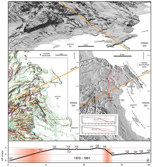 https://se.copernicus.org/articles/15/965/2024/se-15-965-2024-f09