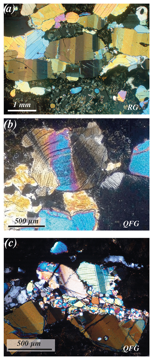 https://se.copernicus.org/articles/16/1/2025/se-16-1-2025-f04