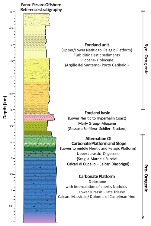 https://se.copernicus.org/articles/16/1073/2025/se-16-1073-2025-f02