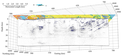 https://se.copernicus.org/articles/16/1097/2025/se-16-1097-2025-f05