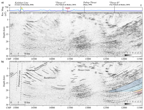 https://se.copernicus.org/articles/16/1097/2025/se-16-1097-2025-f08