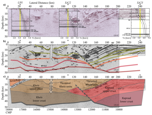 https://se.copernicus.org/articles/16/1097/2025/se-16-1097-2025-f12