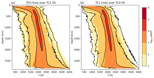 https://se.copernicus.org/articles/16/297/2025/se-16-297-2025-f10