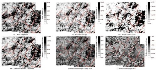 https://se.copernicus.org/articles/16/315/2025/se-16-315-2025-f17
