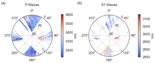 https://se.copernicus.org/articles/16/333/2025/se-16-333-2025-f12