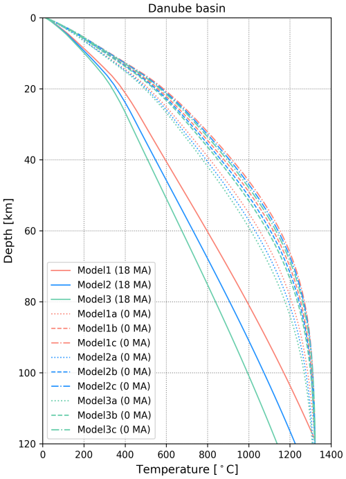 https://se.copernicus.org/articles/16/45/2025/se-16-45-2025-f10