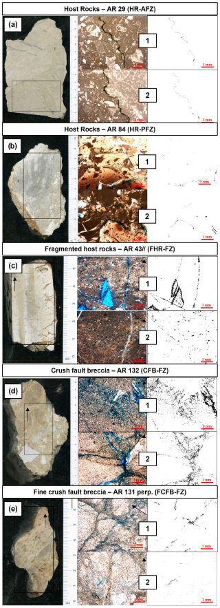 https://se.copernicus.org/articles/16/681/2025/se-16-681-2025-f05
