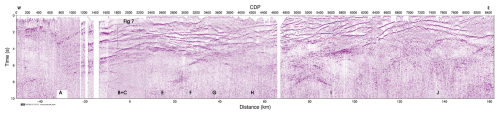 https://se.copernicus.org/articles/16/775/2025/se-16-775-2025-f05