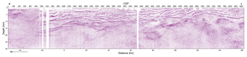 https://se.copernicus.org/articles/16/775/2025/se-16-775-2025-f06