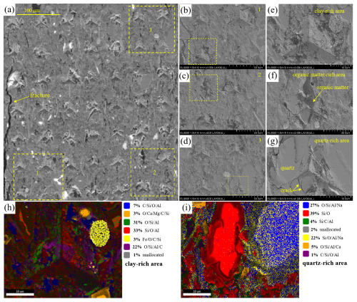 https://se.copernicus.org/articles/16/819/2025/se-16-819-2025-f04
