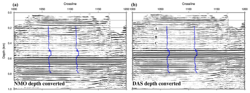 https://se.copernicus.org/articles/16/865/2025/se-16-865-2025-f09