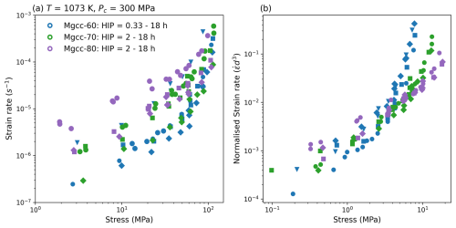 https://se.copernicus.org/articles/16/877/2025/se-16-877-2025-f03